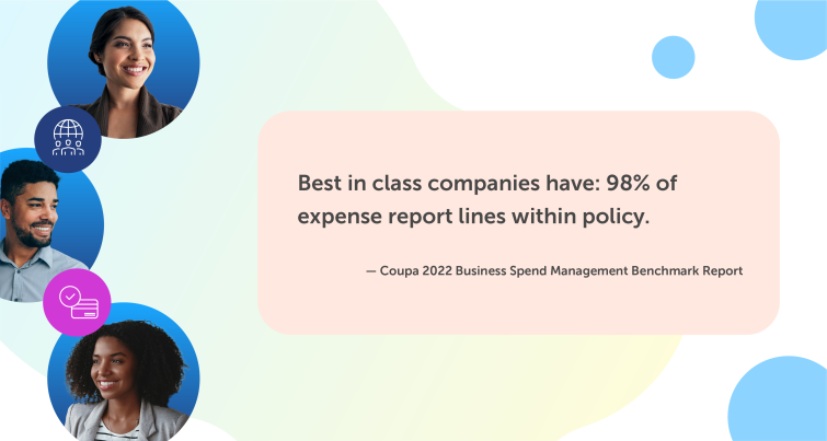 Business Spend Management Benchmark Report 2022 Coupa - Entreprises les plus performantes