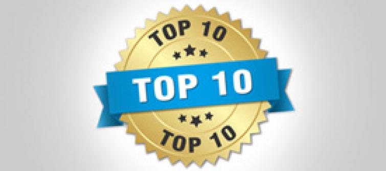 The Top 10 Most Popular Articles of 2016