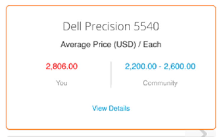 Dell Precision