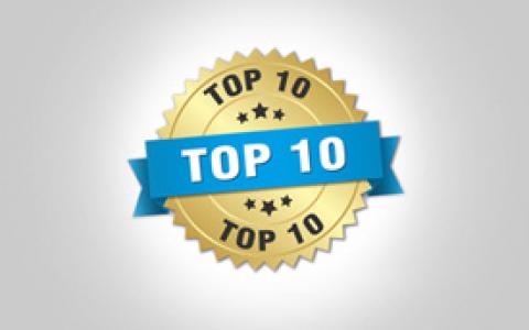 The Top 10 Most Popular Articles of 2016