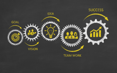 Gears Showing Goals, Vision, Idea and Team Work