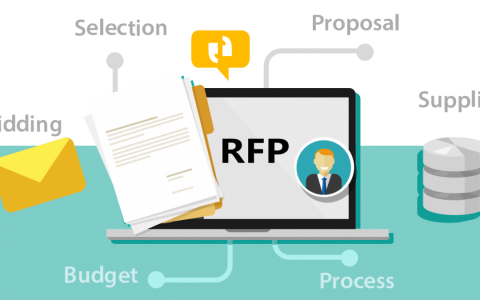 Wie unterscheiden sich RFI, RFQ und RFP?