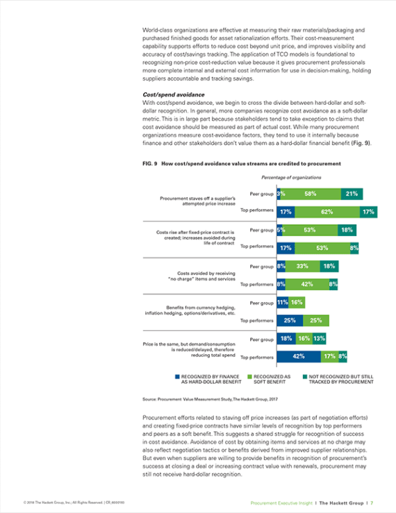 Hackett Procurement Value Report: Purchase Value Cost Reductions
