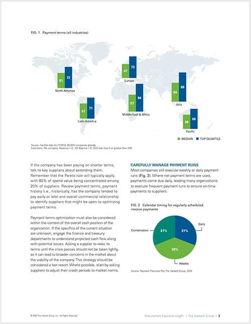 The Hackett Group Report: Adapting Payments and Inventory to Protect Cash: Payment Terms by Region