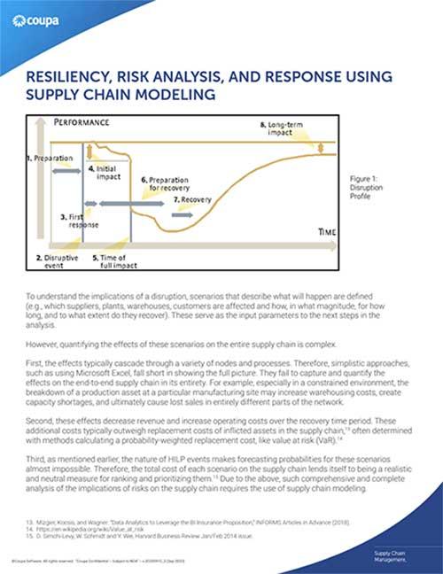 Whitepaper: Risk, Resiliency, and Supply Chain Modeling: Supply Chain Disruption Profile