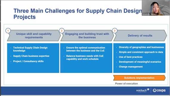 Closing the Skills Gap That Holds Back Your Digital Supply Chain Design: Three Main Challenges for Supply Chain Design Projects