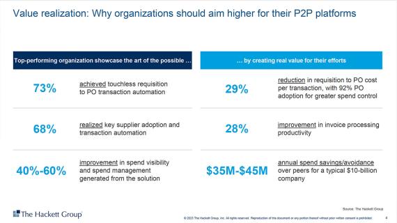 Hackett P2P Value Matrix: Value Realization - Why organizations should aim higher for their P2P platforms
