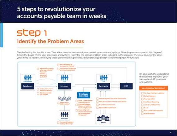 From AP Automation to Transformation: 5 Steps to Revolutionize Accounts Payable: Step 1