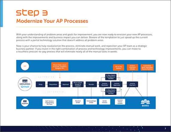 From AP Automation to Transformation: 5 Steps to Revolutionize Accounts Payable: Step 3