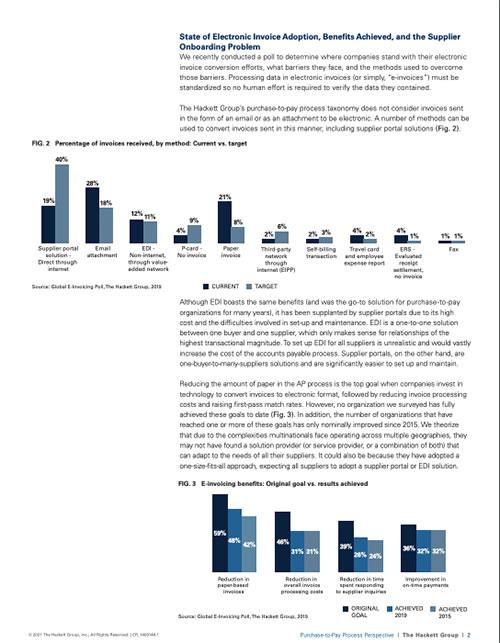 Analyst Report: The Hackett Group Electronic Invoicing Report: The State of Electronic Invoicing