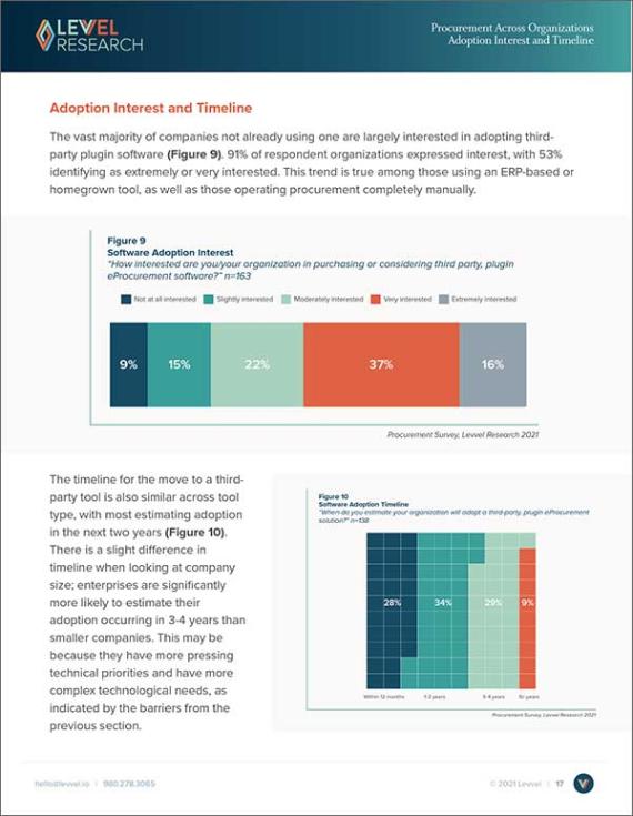 Procurement Insight Report: A Buyer’s Guide to Procurement Automation Software: Adoption Interest and Timeline