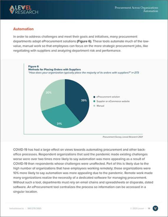 Procurement Insight Report: A Buyer’s Guide to Procurement Automation Software: Top Methods for Placing Orders With Suppliers