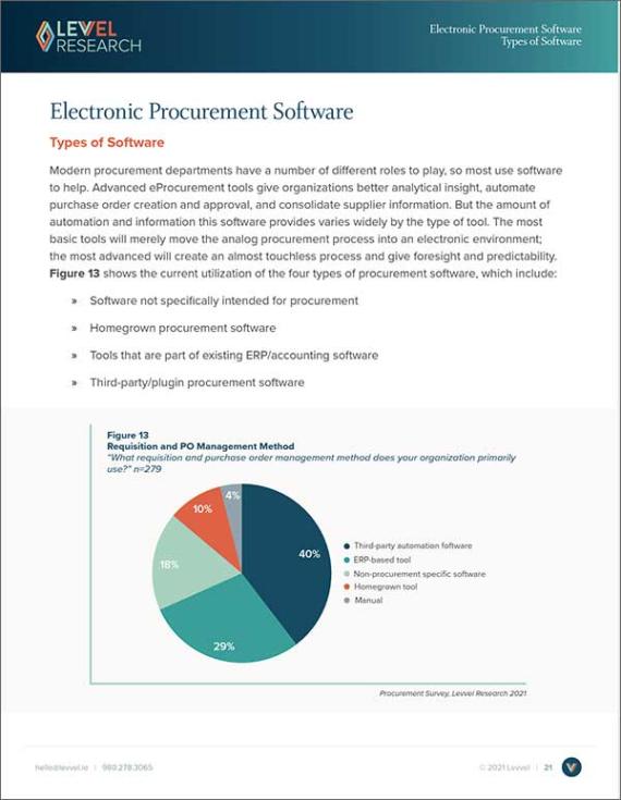 Procurement Insight Report: A Buyer’s Guide to Procurement Automation Software: Types of Electronic Procurement Software