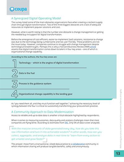 Whitepaper from SIG: Refocusing Your Procurement Practice to Maximize Resilience and Agility: Synergized Digital Model