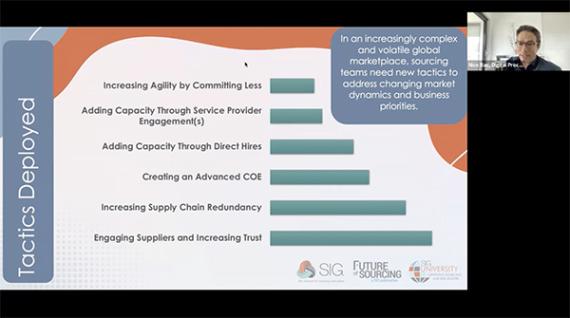 On-Demand Webinar: Sourcing for a Resilient, Sustainable Supply Chain: Sourcing Tactics Deployed
