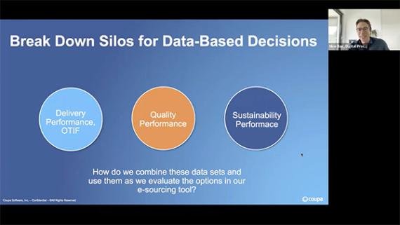 On-Demand Webinar: Sourcing for a Resilient, Sustainable Supply Chain: Break Down Silos