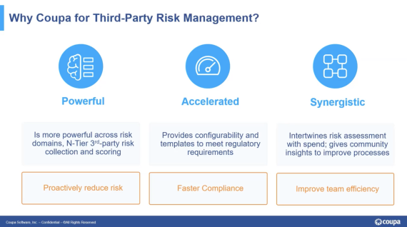 Why Coupa for Third-Party Risk Management?
