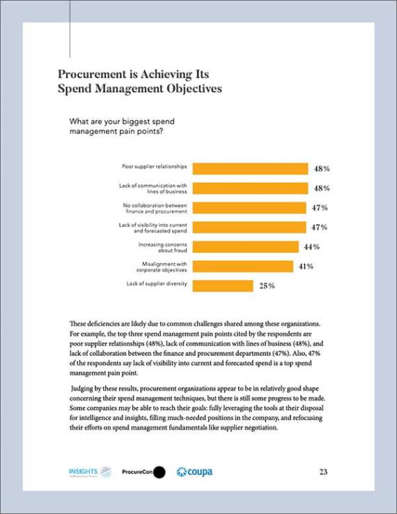 WBR ProcureCon Procurement Leaders Survey: Procurement Is Achieving Its Spend Management Objectives