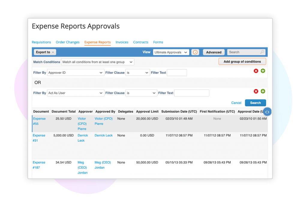 End-to-End Business Spend Reporting
