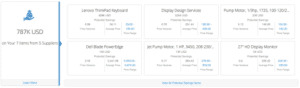 Pricing Insights