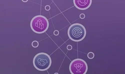A Recipe for Sustainable Supply Chain