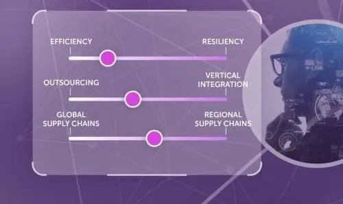 Why Continuous Supply Chain Design