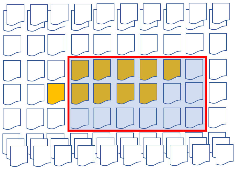 AI for Business figure 3
