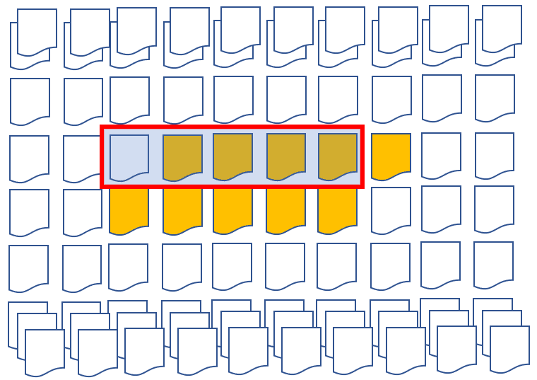 AI for Business figure 2
