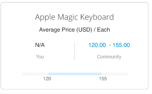 Magic Keyboard