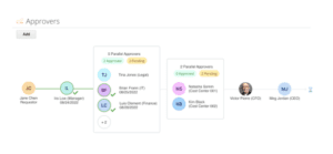 parallel-approvals