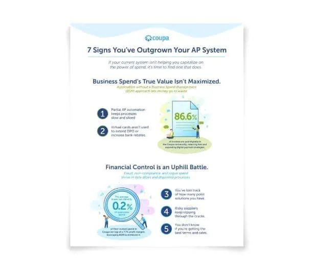 7-Signs-Youve-Outgrown-Your-AP-System-Mockup