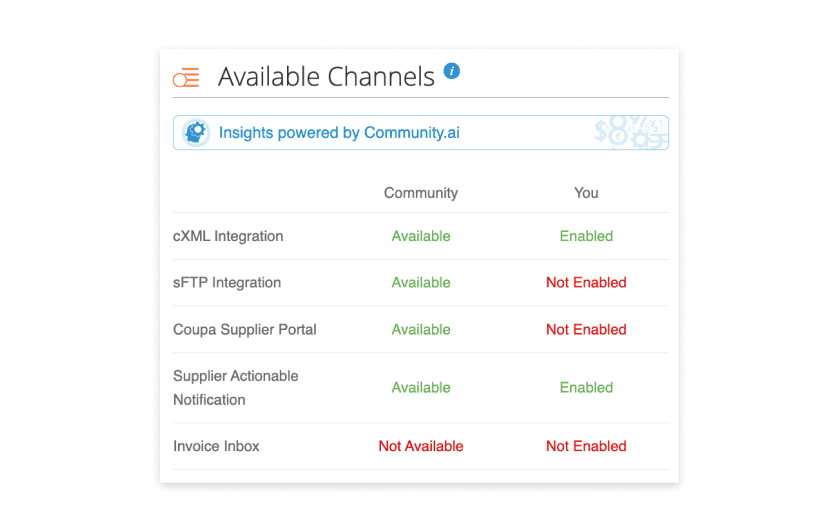 Available-Channels-resized