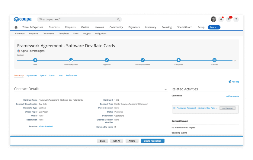 Create-req-directly-from-contract-resized