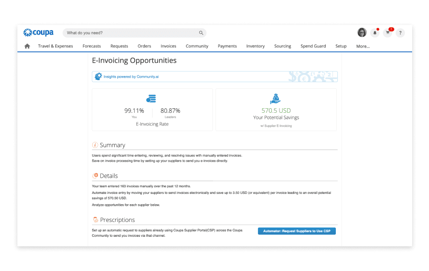 E-invoicing opportunities