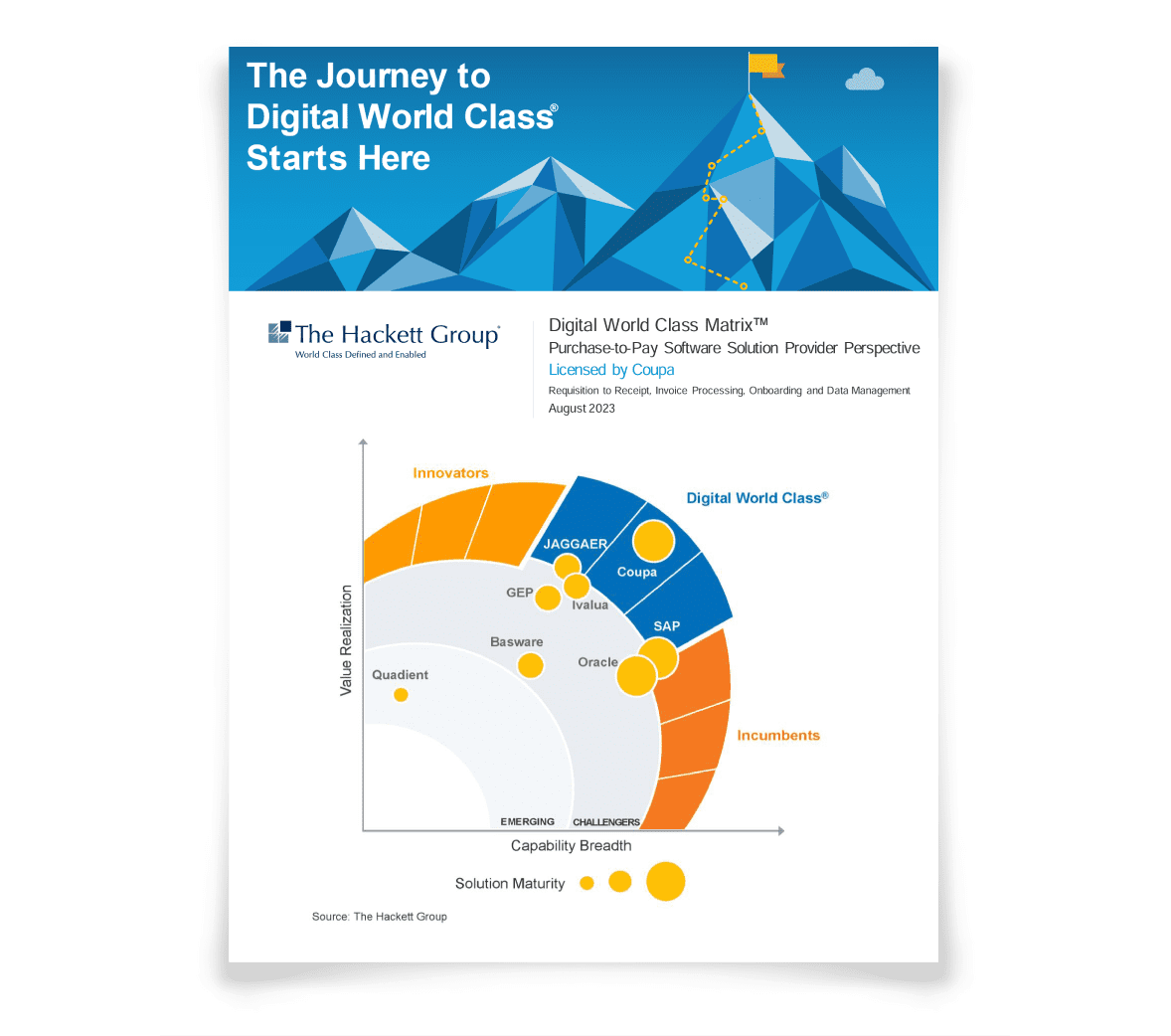 Hackett-Journey-to-Digital-World-Class-Report-Mockup