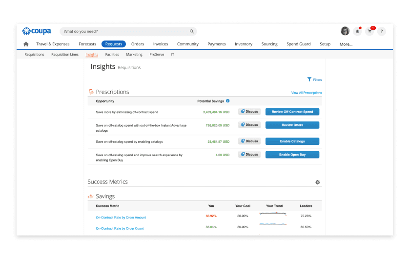 Insights-Requisitions-resized