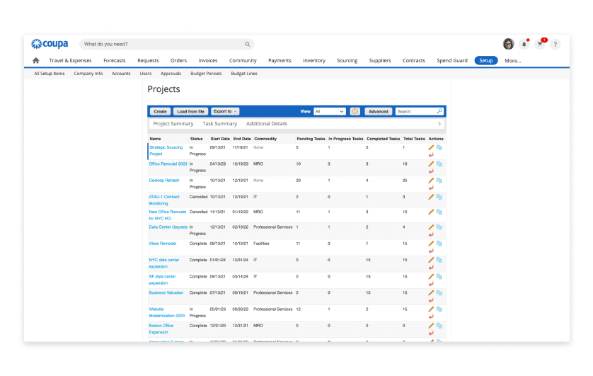 Project-Dashboard-resized