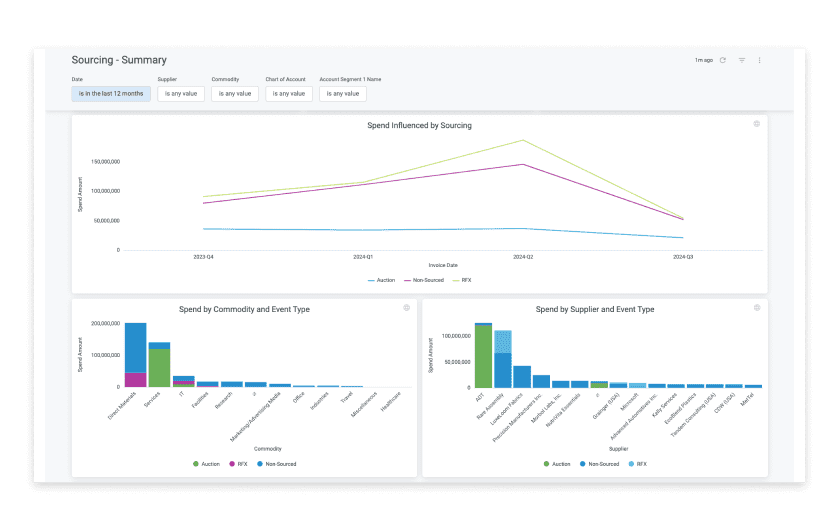 Sourcing-Summary-Analytics-1-resized