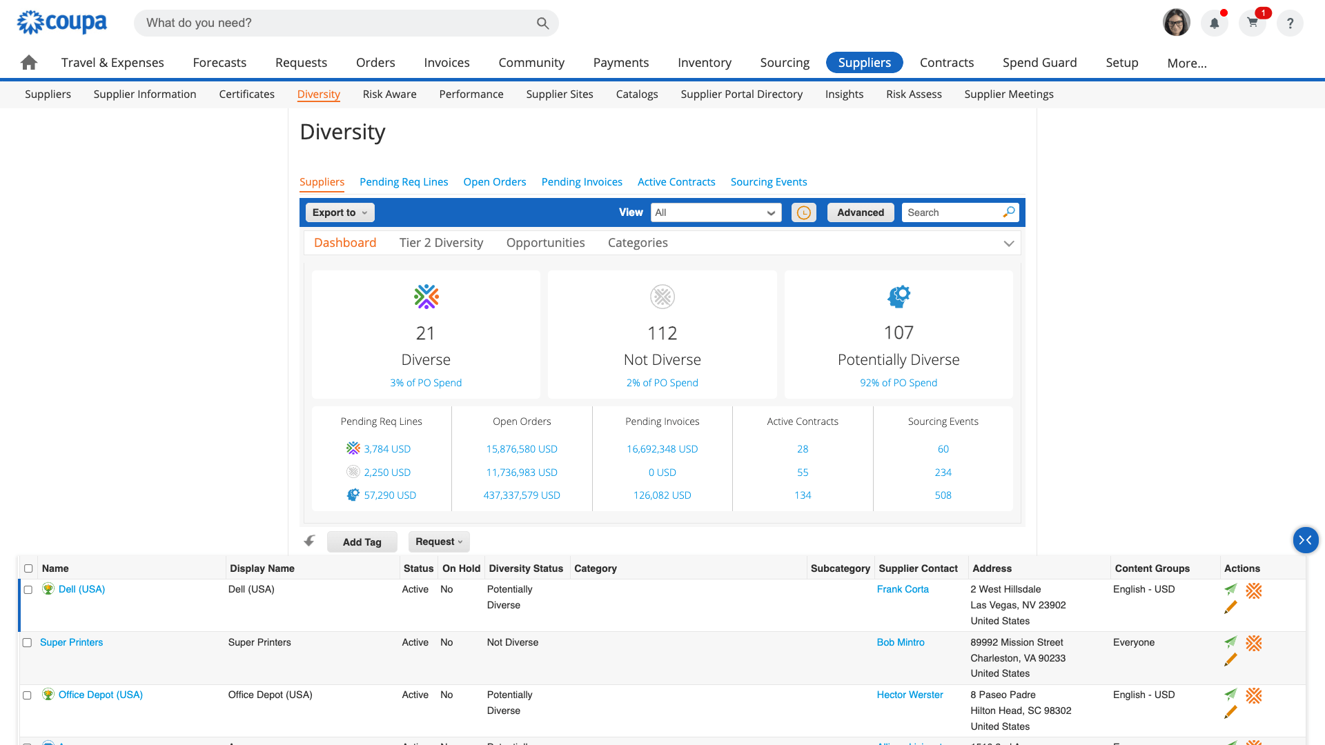 Supplier-Diversity