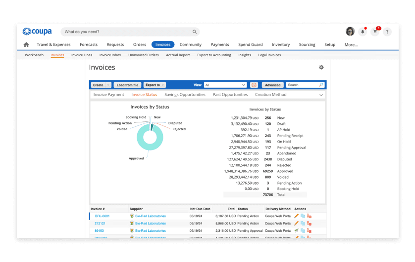 automated-invoicing