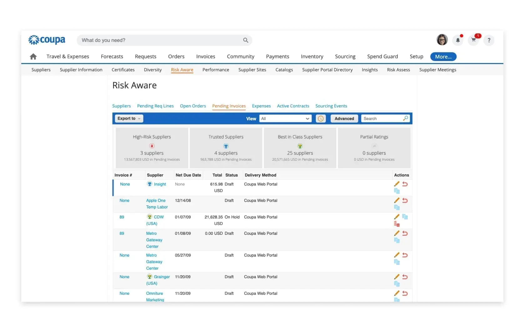autonomous-risk-detection