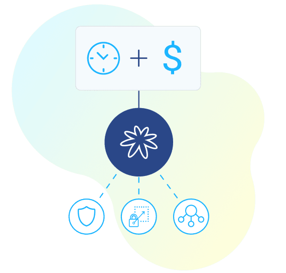 A graphic depicting Coupa integration
