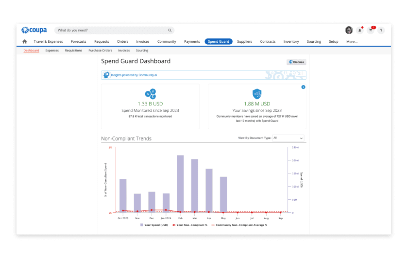 fraud-detection-and-compliance