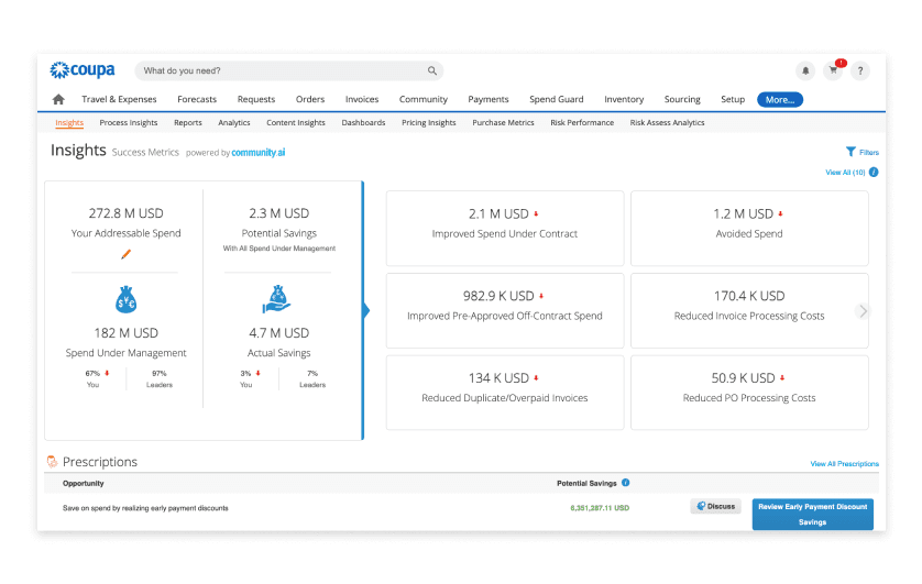 insights-success-metrics