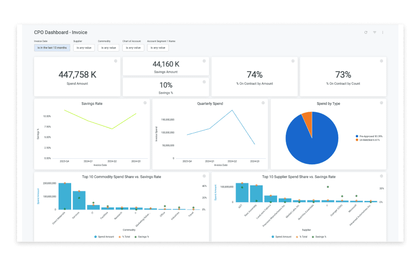 real-time-spend-analytics