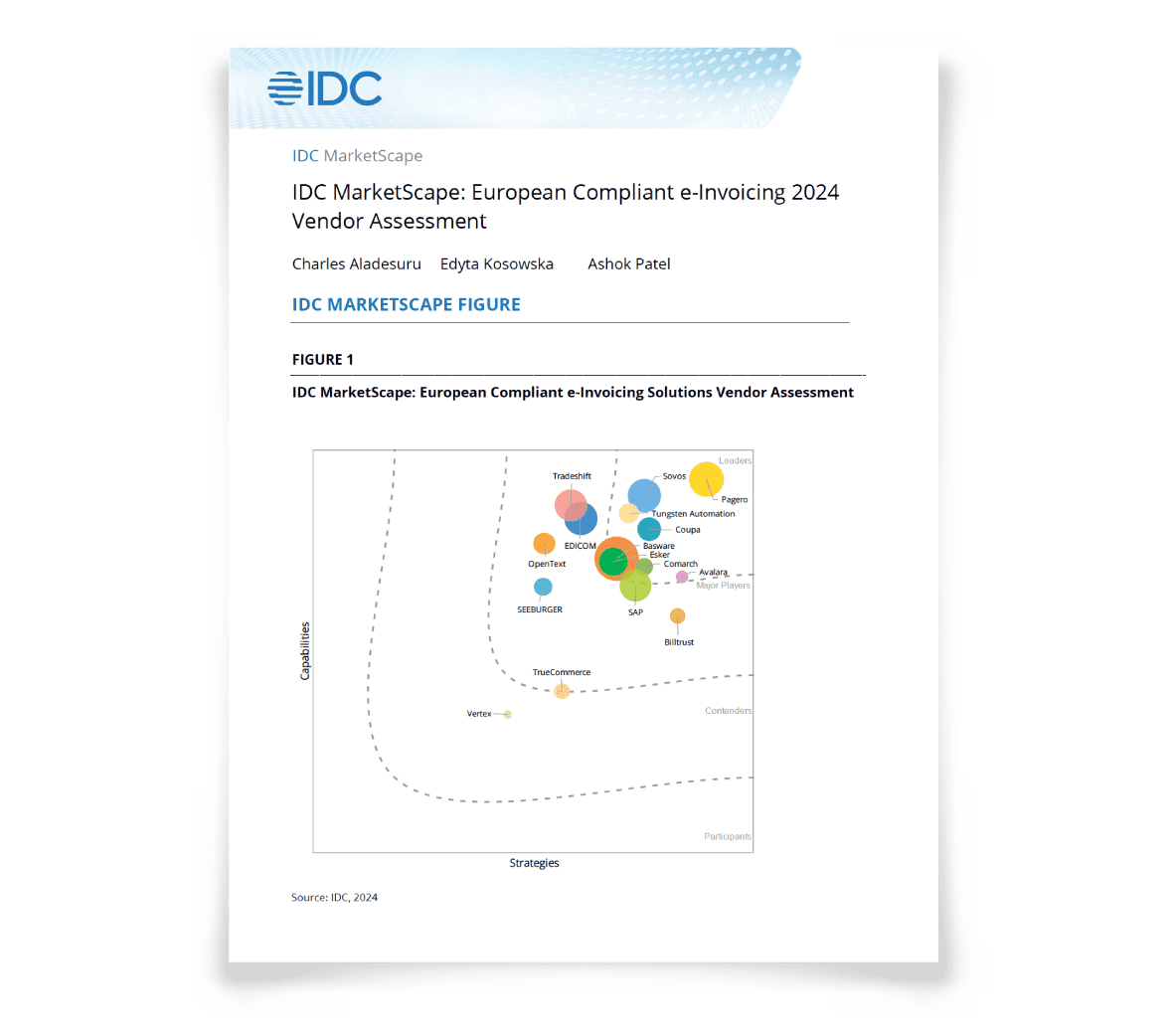 IDC MarketScape: European Compliant e-Invoicing 2024 Vendor Assessment cover