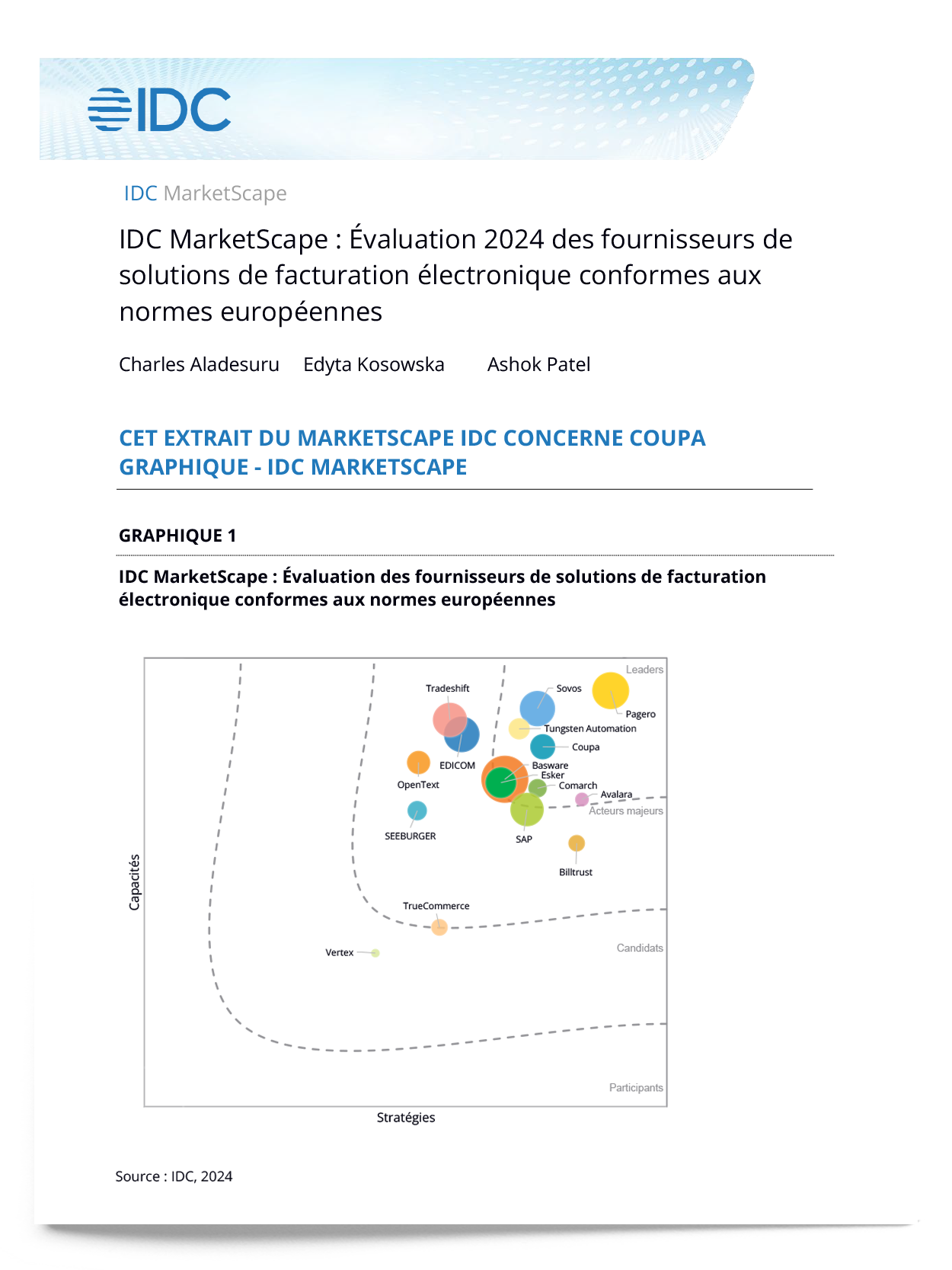 Couverture de l’IDC MarketScape : Évaluation 2024 des fournisseurs de solutions de facturation électronique conformes aux normes européennes