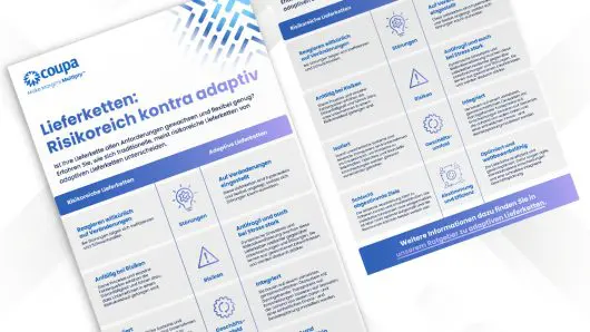 High risk vs. adaptive supply chains