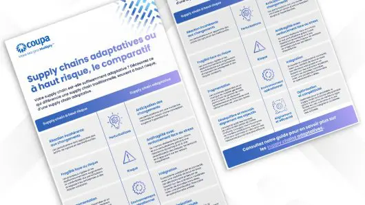 French Infographic High risk image