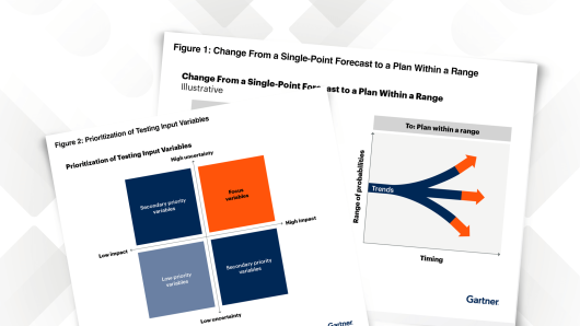 Gartner incorporate Uncertainty